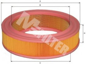 MFILTER A 128 oro filtras 
 Techninės priežiūros dalys -> Techninės priežiūros intervalai
0448 231, 11448 231, 11464 231