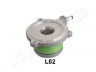 JAPANPARTS CF-L02 sankabos paleidiklis 
 Sankaba/dalys -> Atleidiklis, sankaba -> Sankabos paleidiklis
LR0 14290, UUB 000100