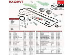 FAI AutoParts TCK129VVT pavaros grandinės komplektas 
 Variklis -> Variklio uždegimo laiko reguliavimo kontrolė -> Sinchronizavimo grandinė/įtempiklis/kreiptuvas -> Pavaros grandinės komplektas
0816.J2