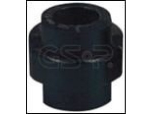 GSP 510138 skersinio stabilizatoriaus įvorių komplektas 
 Ašies montavimas/vairavimo mechanizmas/ratai -> Stabilizatorius/fiksatoriai -> Sklendės
4D0 411 327 E, 4D0 411 327 G, 4D0 411 327 E