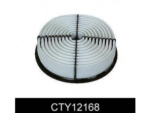 COMLINE CTY12168 oro filtras 
 Techninės priežiūros dalys -> Techninės priežiūros intervalai
1780150010