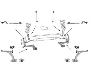 MEYLE WG0976900 vairavimo mechanizmas; rato pakaba 
 Vairavimas -> Prekių paieška pagal schemą