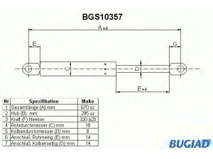BUGIAD BGS10357 dujinė spyruoklė, bagažinė 
 Priedai -> Bagažinė/pakrovimo skyrius
6956262