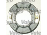 VALEO 821097 sankabos komplektas 
 Sankaba/dalys -> Sankabos remonto komplektas, visas
