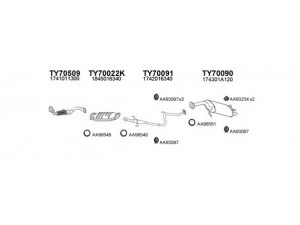 VENEPORTE 700075 išmetimo sistema