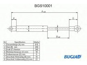 BUGIAD BGS10001 dujinė spyruoklė, gaubtas 
 Kėbulas -> Dujinės spyruoklės
605582220