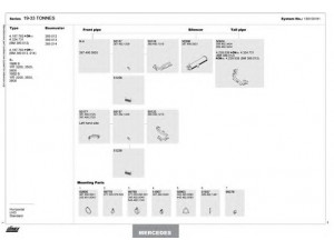 DINEX 150100181 išmetimo sistema