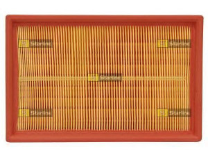 STARLINE SF VF7783 oro filtras 
 Techninės priežiūros dalys -> Techninės priežiūros intervalai
1232095, 1232494, 3M519601DA, Y60113Z40