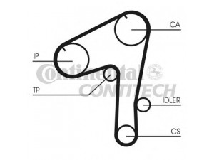 CONTITECH CT1084 paskirstymo diržas 
 Techninės priežiūros dalys -> Papildomas remontas
1302881T00, 1302881T25