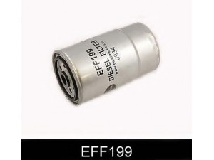 COMLINE EFF199 kuro filtras 
 Techninės priežiūros dalys -> Papildomas remontas
71731829, 71731829, 77362339