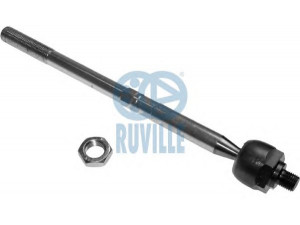 RUVILLE 925207 vidinė skersinė vairo trauklė 
 Vairavimas -> Vairo mechanizmo sujungimai
1714484