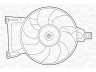 ventiliatorius, radiatoriaus