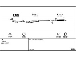 FENNO BM004 išmetimo sistema 
 Išmetimo sistema -> Išmetimo sistema, visa