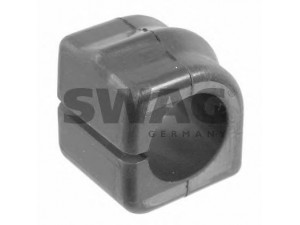 SWAG 30 92 1940 skersinio stabilizatoriaus įvorių komplektas 
 Ašies montavimas/vairavimo mechanizmas/ratai -> Stabilizatorius/fiksatoriai -> Sklendės
701 411 041