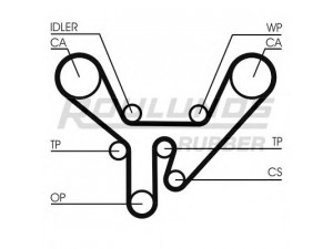 ROULUNDS RUBBER RR1307 paskirstymo diržas 
 Techninės priežiūros dalys -> Papildomas remontas
077109119B, 077109119D, 077109119E