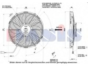 AKS DASIS 870220N pūtiklis, oro kondicionierius