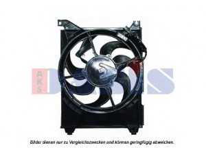 AKS DASIS 568025N ventiliatorius, radiatoriaus 
 Aušinimo sistema -> Oro aušinimas
9773038000, 9773138000, 9773538000