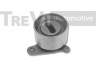 TREVI AUTOMOTIVE TD1501 įtempiklio skriemulys, paskirstymo diržas 
 Techninės priežiūros dalys -> Papildomas remontas
1350370021, 1350570012, 1350570020