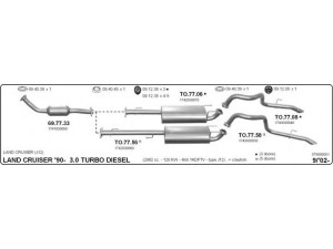 IMASAF 579000051 išmetimo sistema 
 Išmetimo sistema -> Išmetimo sistema, visa