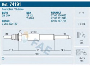 FAE 74191 kaitinimo žvakė 
 Kibirkšties / kaitinamasis uždegimas -> Kaitinimo kaištis
77 00 100 635, 77 00 111 940, 82 00 787 721