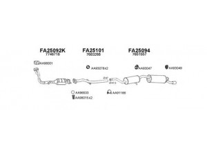 VENEPORTE 250954 išmetimo sistema