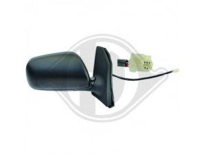 DIEDERICHS 6618224 išorinis veidrodėlis 
 Kėbulas -> Keleivių kabina -> Veidrodėlis
8790102050