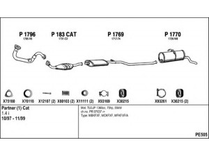FENNO PE505 išmetimo sistema 
 Išmetimo sistema -> Išmetimo sistema, visa