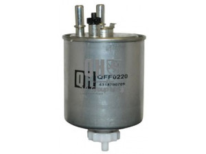 JP GROUP 4318700709 kuro filtras 
 Degalų tiekimo sistema -> Kuro filtras/korpusas
7701069023, 7701478277, 8200732749