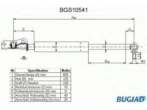 BUGIAD BGS10541 dujinė spyruoklė, bagažinė 
 Priedai -> Bagažinė/pakrovimo skyrius
68950-19526