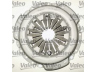 VALEO 821246 sankabos komplektas 
 Sankaba/dalys -> Sankabos remonto komplektas, visas
71712113, 71712170, 71713039, 71723059