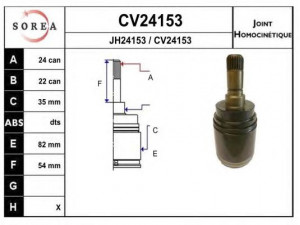 EAI CV24153K jungčių komplektas, kardaninis velenas