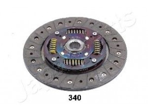 JAPANPARTS DF-340 sankabos diskas 
 Sankaba/dalys -> Sankabos diskas
RF12-16-460, RF12-16-460A, RF12-16-460B