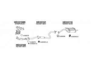 VENEPORTE 330013 išmetimo sistema