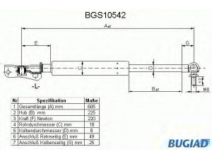 BUGIAD BGS10542 dujinė spyruoklė, bagažinė 
 Priedai -> Bagažinė/pakrovimo skyrius
68960-19256