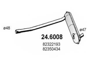 ASSO 24.6008 vidurinis duslintuvas 
 Išmetimo sistema -> Duslintuvas
82322193, 82350434