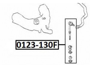 ASVA 0123-130F šarnyro stabilizatorius 
 Ašies montavimas/vairavimo mechanizmas/ratai -> Stabilizatorius/fiksatoriai -> Savaime išsilyginanti atrama
48820-35010