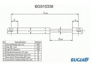 BUGIAD BGS10338 dujinė spyruoklė, gaubtas 
 Kėbulas -> Dujinės spyruoklės
7700812193