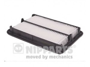 NIPPARTS N1321092 oro filtras 
 Techninės priežiūros dalys -> Techninės priežiūros intervalai
16546-EB70A
