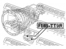 FEBEST FMB-TT9R variklio montavimas
1330122