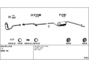 FENNO FI101 išmetimo sistema 
 Išmetimo sistema -> Išmetimo sistema, visa