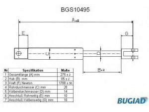 BUGIAD BGS10495 dujinė spyruoklė, bagažinė 
 Priedai -> Bagažinė/pakrovimo skyrius
1249800164, 1249800264