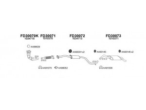 VENEPORTE 300396 išmetimo sistema