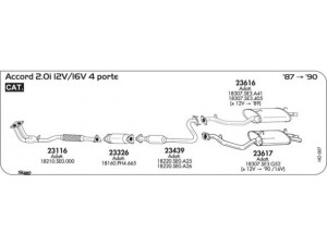 AKS DASIS SGHO007 išmetimo sistema