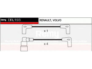 DELCO REMY DRL193 uždegimo laido komplektas 
 Kibirkšties / kaitinamasis uždegimas -> Uždegimo laidai/jungtys
3342846-7, 3418154