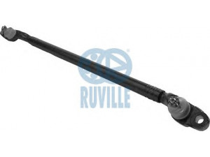 RUVILLE 915492 strypo montavimas 
 Vairavimas -> Sujungimo trauklės surinkimas/dalys -> Sujungimo trauklės surinkimas
281 415 303 B, 281 415 303, 281 415 303 B