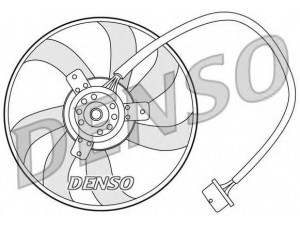 DENSO DER32003 ventiliatorius, radiatoriaus 
 Aušinimo sistema -> Oro aušinimas
1J0959455K, 1J0959455L