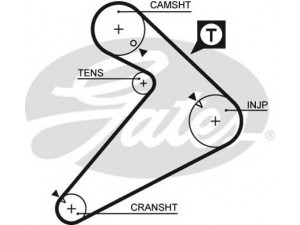 GATES 5222 paskirstymo diržas 
 Techninės priežiūros dalys -> Papildomas remontas
MD050130, MD060461, MD099707, MD134377