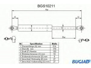 BUGIAD BGS10211 dujinė spyruoklė, bagažinė 
 Priedai -> Bagažinė/pakrovimo skyrius
90450G9501