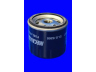 MECAFILTER ELG5260 kuro filtras 
 Degalų tiekimo sistema -> Kuro filtras/korpusas
2175045, 2175138, 28302175045, 5241001005