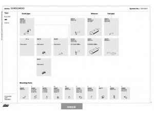 DINEX 128100027 išmetimo sistema 
 Išmetimo sistema -> Išmetimo sistema, visa
